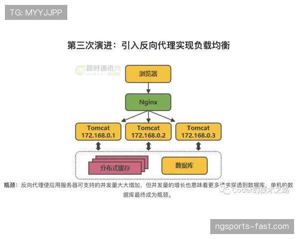 帕尔默的职业生涯上限受制于哪些因素？潜力兑现的关键瓶颈分析