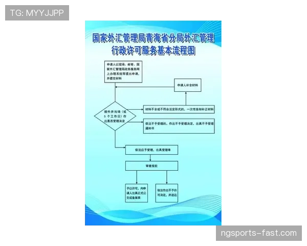 比赛申诉规则详解：申诉流程与裁判判罚依据解析