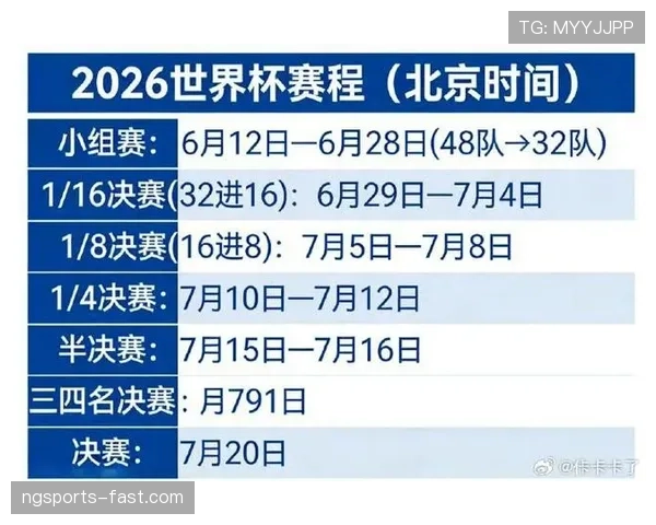 卡塔尔能否突围2026世界杯小组赛?亚洲冠军冲击美加墨赛场前景分析